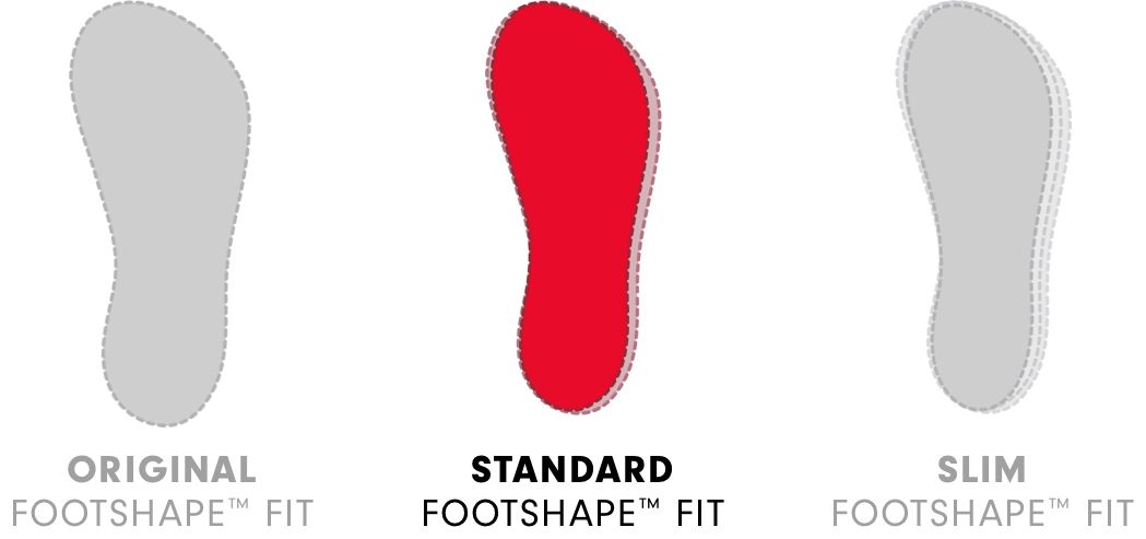 FootShape™ FIT – Altra_Running_Singapore